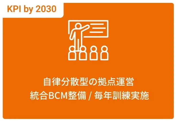 自律分散型の拠点運営統合BCM整備 / 毎年訓練実施