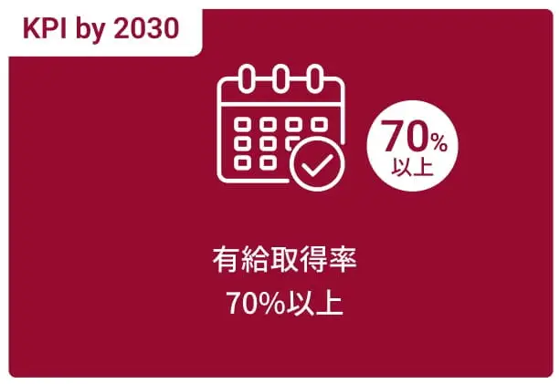 有給取得率 70%以上