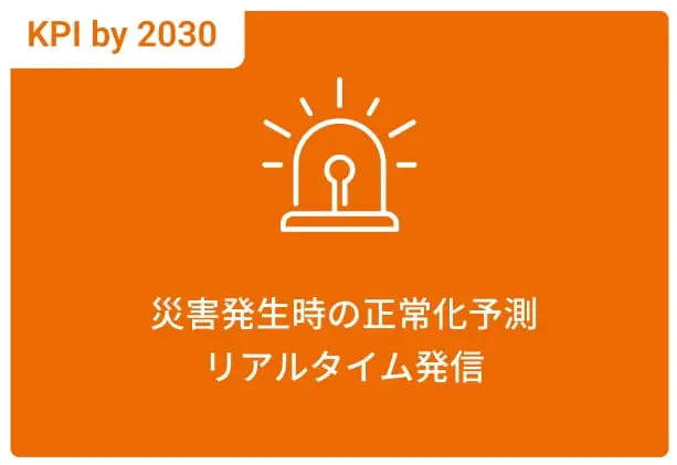 災害発生時の正常化予測 リアルタイム発信